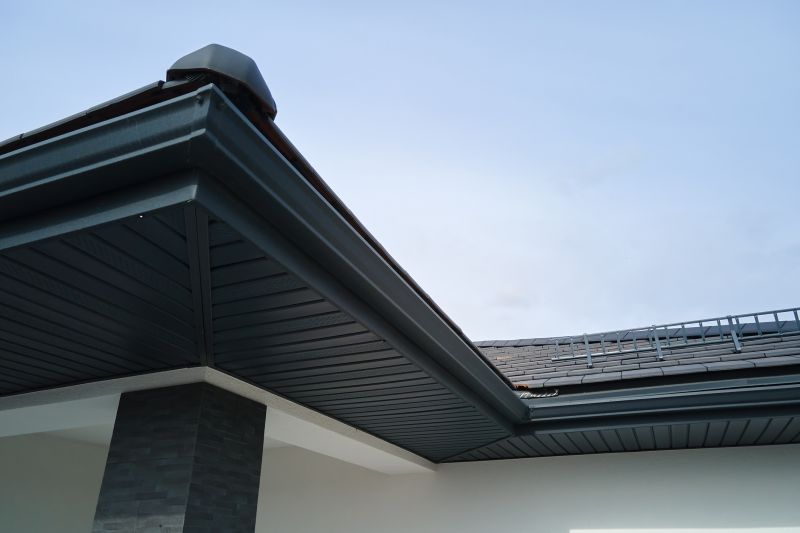 Commercial Gutter Service in Clarksville, TN