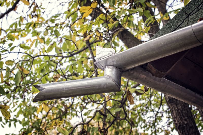 Quality Gutter Materials